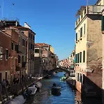 La Casa Del Pittore *