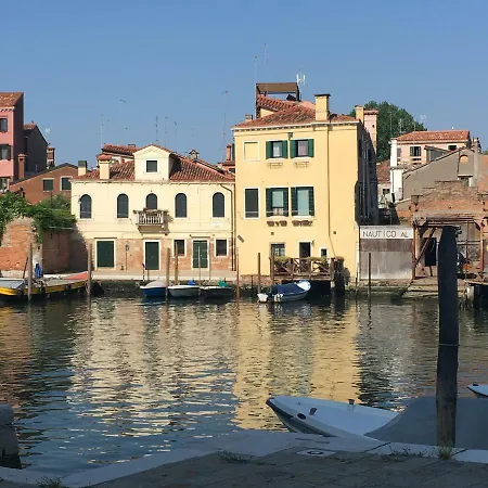 La Casa Del Pittore- Biennale *